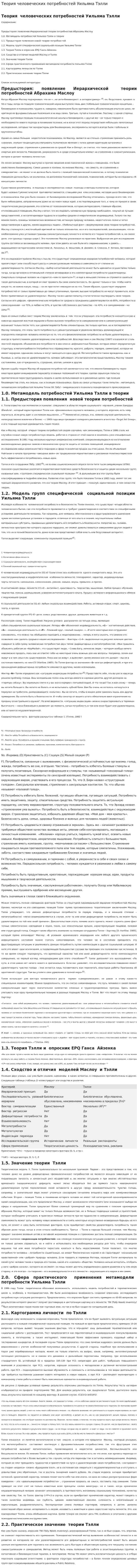 Теория человеческих потребностей Уильяма Тэлли