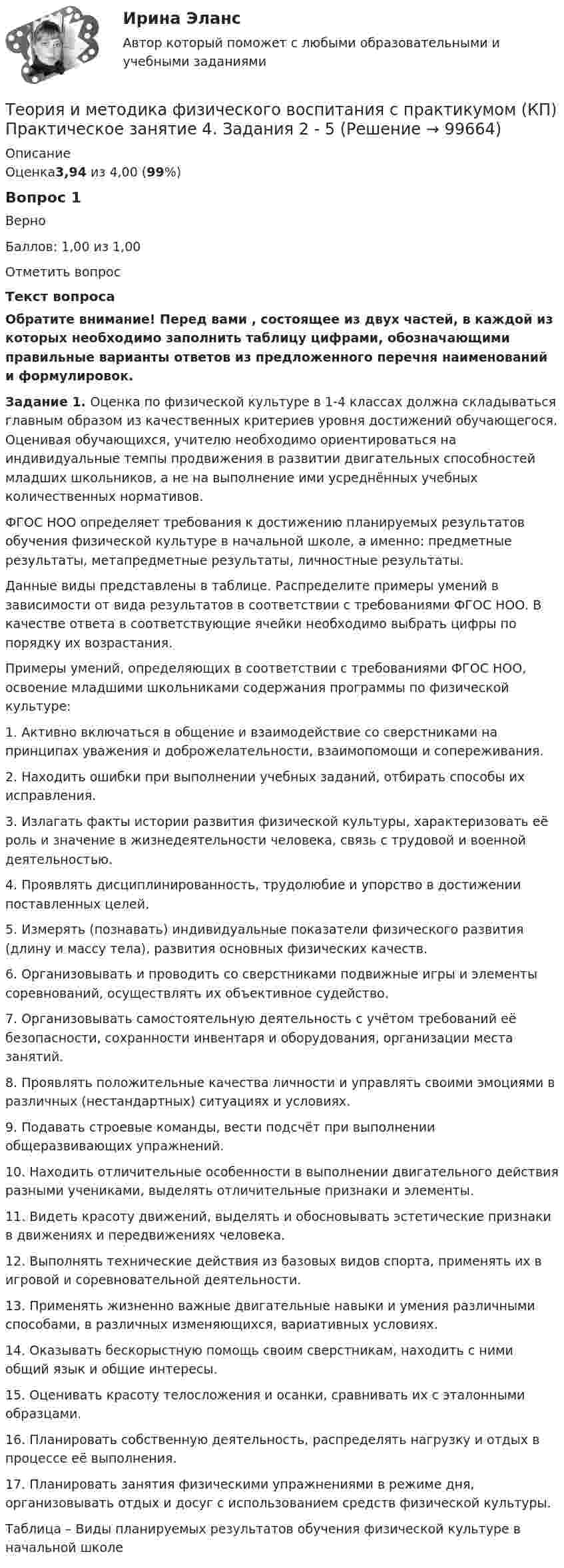      
            Описание
            Оценка3,94 из 4,00 (99%)Вопрос 1ВерноБаллов: 1,00 из 1,00Отметить вопросТекст вопросаОбратите внимание! Перед вами , состоящее из двух частей, в каждой из которых необходимо заполнить таблицу цифрами, обозначающими правильные варианты ответов из предложенного перечня наименований и формулировок. Задание 1. Оценка по физической культуре в 1-4 классах должна складываться главным образом из качественных критериев уровня достижений обучающегося. Оценивая обучающихся, учителю необходимо ориентироваться на индивидуальные темпы продвижения в развитии двигательных способностей младших школьников, а не на выполнение ими усреднённых учебных количественных нормативов.ФГОС НОО определяет требования к достижению планируемых результатов обучения физической культуре в начальной школе, а именно: предметные результаты, метапредметные результаты, личностные результаты.Данные виды представлены в таблице. Распределите примеры умений в зависимости от вида результатов в соответствии с требованиями ФГОС НОО. В качестве ответа в соответствующие ячейки необходимо выбрать цифры по порядку их возрастания.Примеры умений, определяющих в соответствии с требованиями ФГОС НОО, освоение младшими школьниками содержания программы по физической культуре:1. Активно включаться в общение и взаимодействие со сверстниками на принципах уважения и доброжелательности, взаимопомощи и сопереживания.2. Находить ошибки при выполнении учебных заданий, отбирать способы их исправления.3. Излагать факты истории развития физической культуры, характеризовать её роль и значение в жизнедеятельности человека, связь с трудовой и военной деятельностью.4. Проявлять дисциплинированность, трудолюбие и упорство в достижении поставленных целей.5. Измерять (познавать) индивидуальные показатели физического развития (длину и массу тела), развития основных физических качеств.6. Организовывать и проводить со сверстниками подвижные игры и элементы соревнований, осуществлять их объективное судейство.7. Организовывать самостоятельную деятельность с учётом требований её безопасности, сохранности инвентаря и оборудования, организации места занятий.8. Проявлять положительные качества личности и управлять своими эмоциями в различных (нестандартных) ситуациях и условиях.9. Подавать строевые команды, вести подсчёт при выполнении общеразвивающих упражнений.10. Находить отличительные особенности в выполнении двигательного действия разными учениками, выделять отличительные признаки и элементы.11. Видеть красоту движений, выделять и обосновывать эстетические признаки в движениях и передвижениях человека.12. Выполнять технические действия из базовых видов спорта, применять их в игровой и соревновательной деятельности.13. Применять жизненно важные двигательные навыки и умения различными способами, в различных изменяющихся, вариативных условиях.14. Оказывать бескорыстную помощь своим сверстникам, находить с ними общий язык и общие интересы.15. Оценивать красоту телосложения и осанки, сравнивать их с эталонными образцами.16. Планировать собственную деятельность, распределять нагрузку и отдых в процессе её выполнения.17. Планировать занятия физическими упражнениями в режиме дня, организовывать отдых и досуг с использованием средств физической культуры.Таблица – Виды планируемых результатов обучения физической культуре в начальной школе   
            
            
            Теория и методика физического воспитания с практикумом (КП) Практическое занятие 3. Задания 1 - 5Теория и методика физического воспитания с практикумом (КП) Практическое занятие 4. Задания 2 - 5Теория и методика физического воспитания с практикумом НСПК ПНК Тестовые вопросы к разделу 1Теория и методика физического воспитания с практикумом НСПК ПНК Тестовые вопросы к разделу 2Теория и методика физического воспитания с практикумом НСПК ПНК Тестовые вопросы к разделу 3Теория и методика физического воспитания с практикумом НСПК ПНК Тестовые вопросы к разделу 4Теория и методика физического воспитания с практикумом (ПНК, 1 часть)Теория и методика социальной работы 2023 (СР) тест 5Теория и методика физического воспитания с практикумом 2023 (ПНК) Практическое занятие 1. Задания 1 - 6Теория и методика физического воспитания с практикумом 2023 (ПНК) Практическое занятие 2. Задания 1 - 3, 5, 6Теория и методика физического воспитания с практикумом 2023 (ПНК) Практическое занятие 3. Задания 1 - 5Теория и методика физического воспитания с практикумом 2023 (ПНК) Практическое занятие 4. Задания 2 - 5Теория и методика физического воспитания с практикумом Итоговое тестированиеТеория и методика физического воспитания с практикумом Комплексное задание
