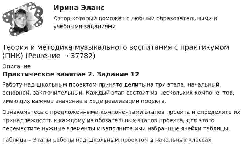      
          Описание
          Практическое занятие 2. Задание 12Работу над школьным проектом принято делить на три этапа: начальный, основной, заключительный. Каждый этап состоит из нескольких компонентов, имеющих важное значение в ходе реализации проекта.Ознакомьтесь с предложенными компонентами этапов проекта и определите их принадлежность к каждому из обязательных этапов проекта, для этого переместите нужные элементы и заполните ими избранные ячейки таблицы.Таблица – Этапы работы над школьным проектом в начальных классах  
            
            
            Теория и методика музыкального воспитания с практикумом (ПНК)Теория и методика музыкального воспитания с практикумом (ПНК)Теория и методика музыкального воспитания с практикумом (ПНК)Теория и методика музыкального воспитания с практикумом (ПНК)Теория и методика музыкального воспитания с практикумом (ПНК)Теория и методика музыкального воспитания с практикумом (ПНК)Теория и методика музыкального воспитания с практикумом (ПНК)Теория и методика музыкального воспитания с практикумом НСПК ПНК Тестовые вопросы к разделу 1Теория и методика музыкального воспитания с практикумом НСПК ПНК Тестовые вопросы к разделу 2Теория и методика музыкального воспитания с практикумом НСПК ПНК Тестовые вопросы к разделу 3Теория и методика музыкального воспитания с практикумом. ПЗ №3Теория и методика музыкального воспитания с практикумом (ПНК)Теория и методика музыкального воспитания с практикумом (ПНК)Теория и методика музыкального воспитания с практикумом (ПНК)