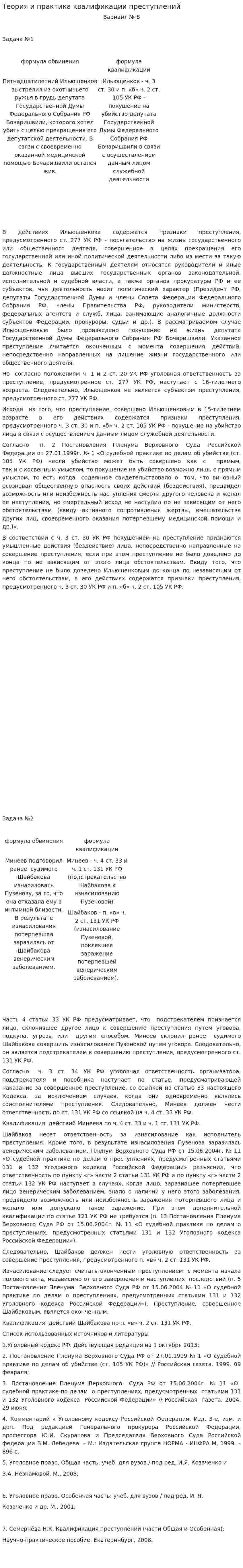 Теория и практика квалификации преступлений