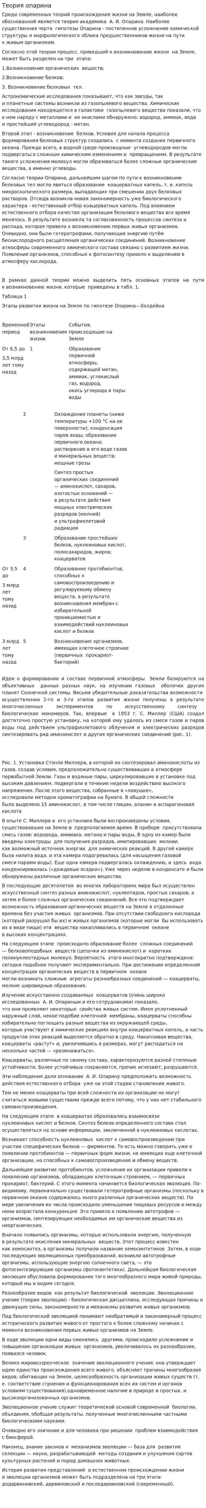 Теория опарина