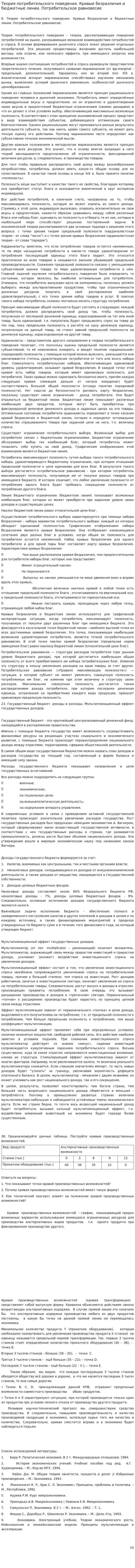 Теория потребительского поведения. Кривые безразличия и бюджет­ные линии. Потребительское равновесие