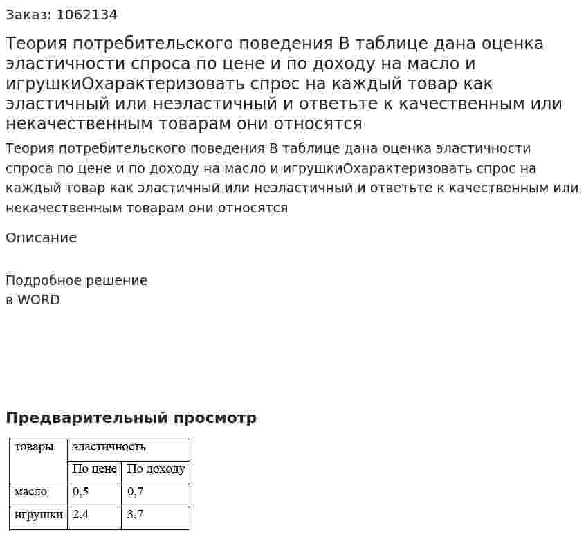 Теория потребительского поведения В таблице дана оценка эластичности спроса по цене и по доходу на масло и игрушкиОхарактеризовать спрос на каждый товар как эластичный или неэластичный и ответьте к качественным или некачественным товарам они относятся 