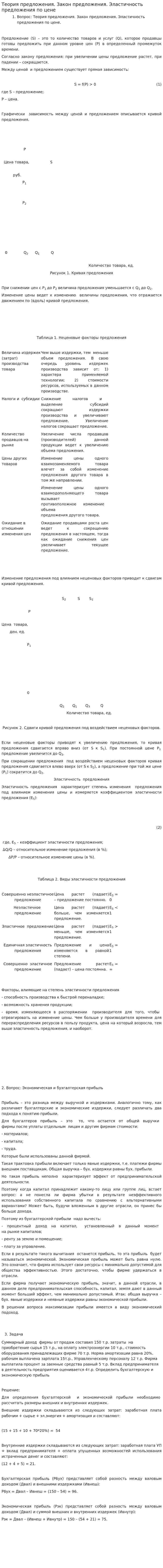 Теория предложения. Закон предложения. Эластичность предложения по цене
