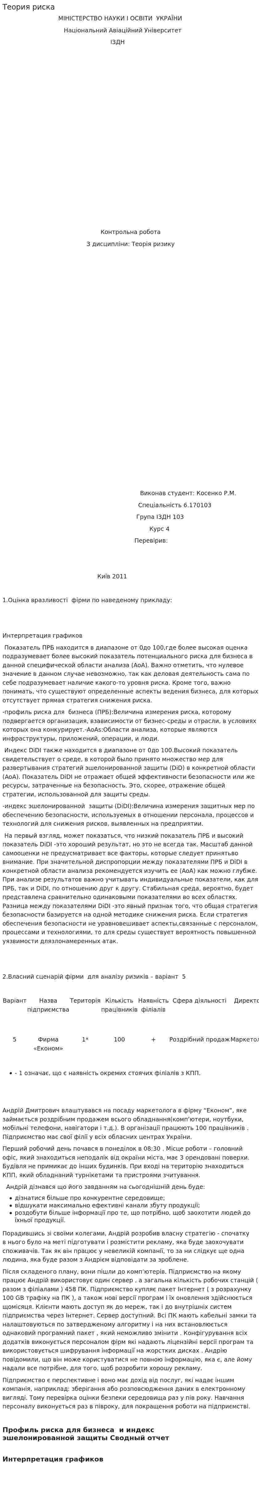 Теория риска