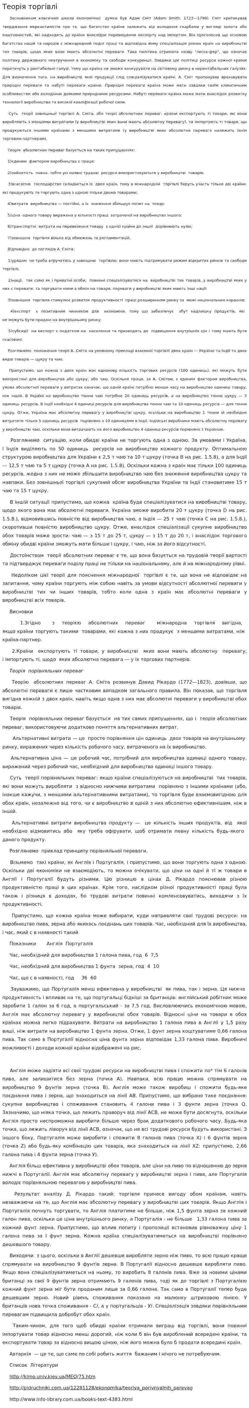 Теорія торгівлі