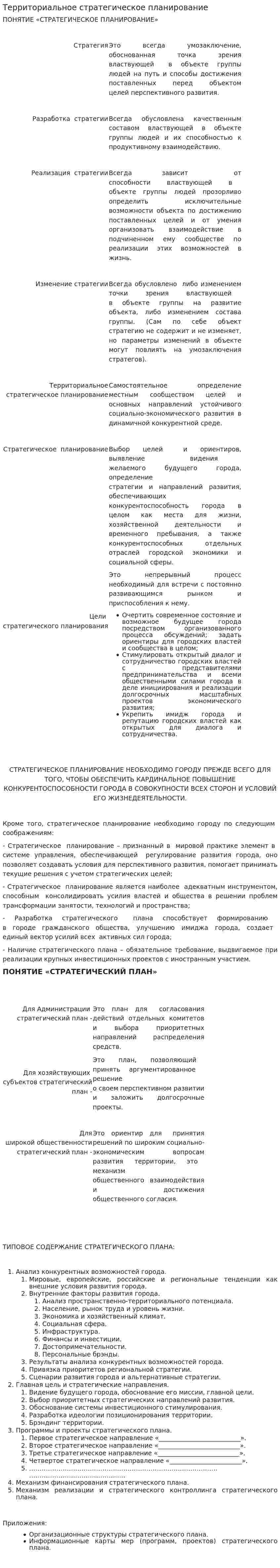 Территориальное стратегическое планирование