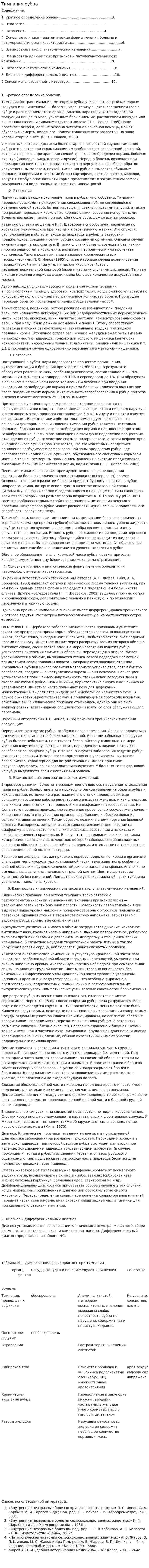 Тимпания рубца