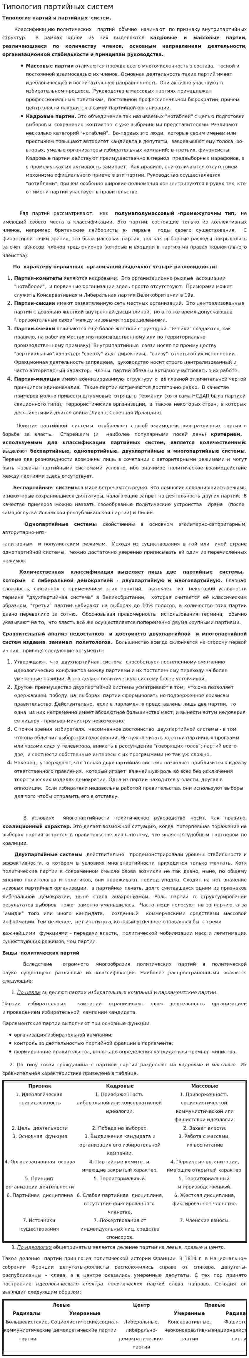 Типология партийных систем