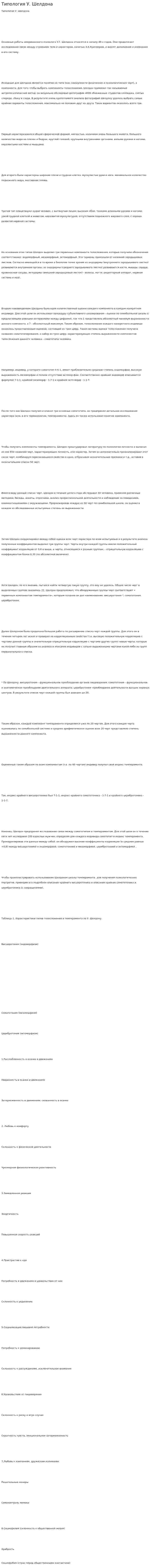 Типология У. Шелдона