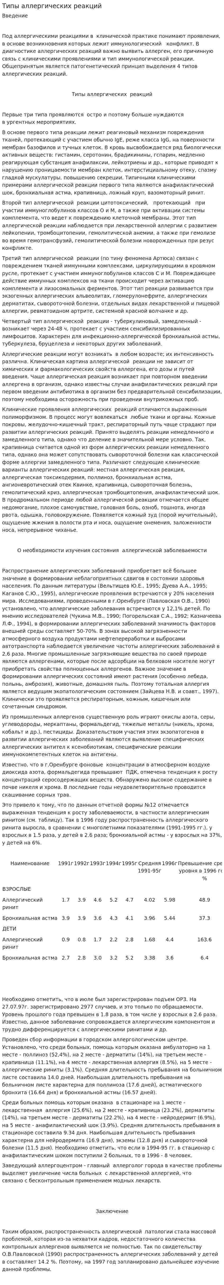 Типы аллергических реакций