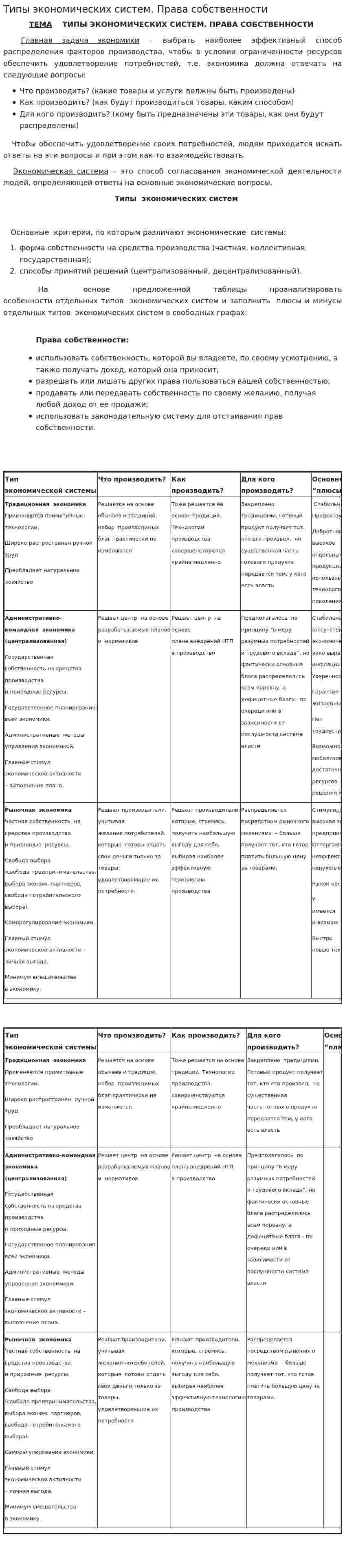 Типы экономических систем. Права собственности