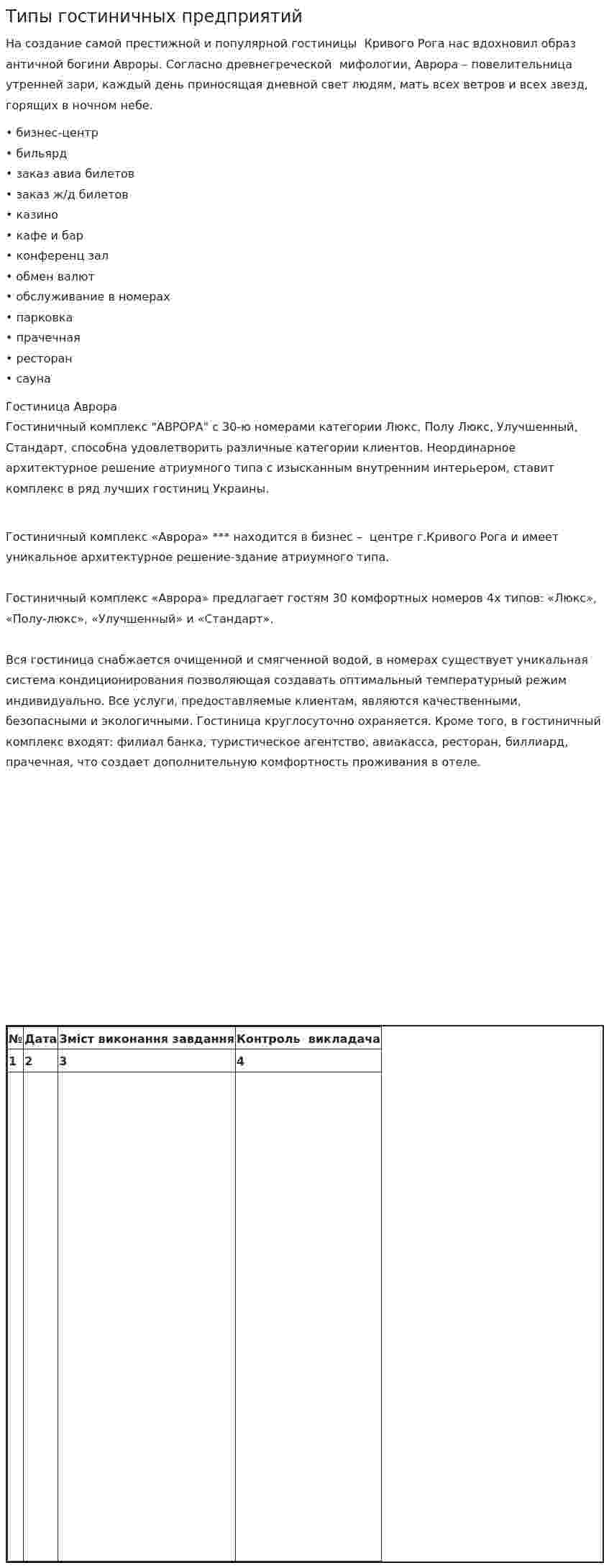 Типы гостиничных предприятий