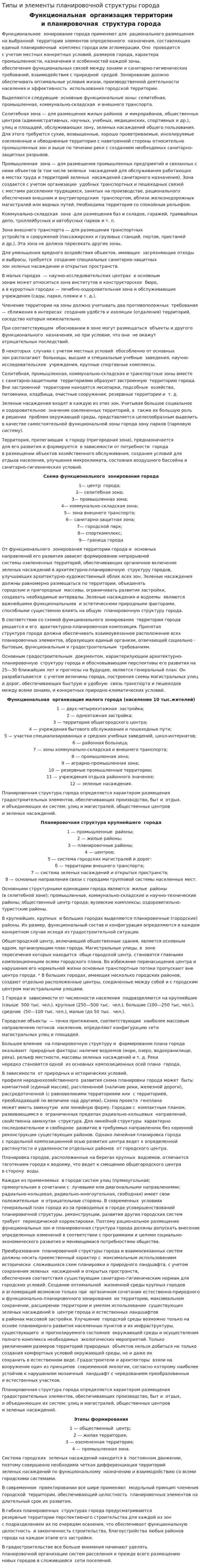 Типы и элементы планировочной структуры города