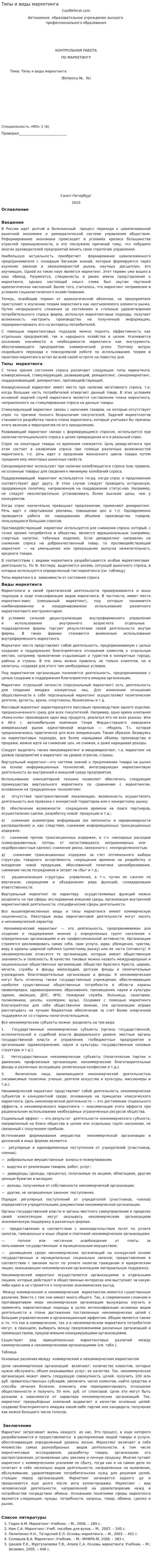 Типы и виды маркетинга. 2
