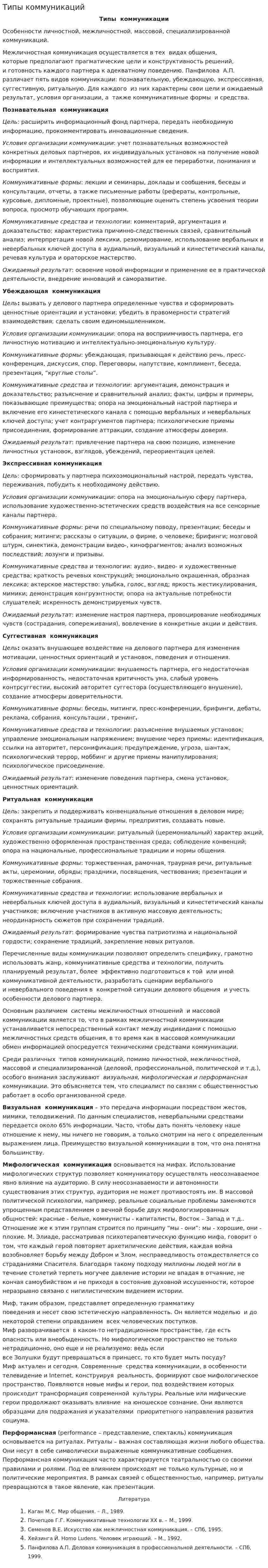 Типы коммуникаций