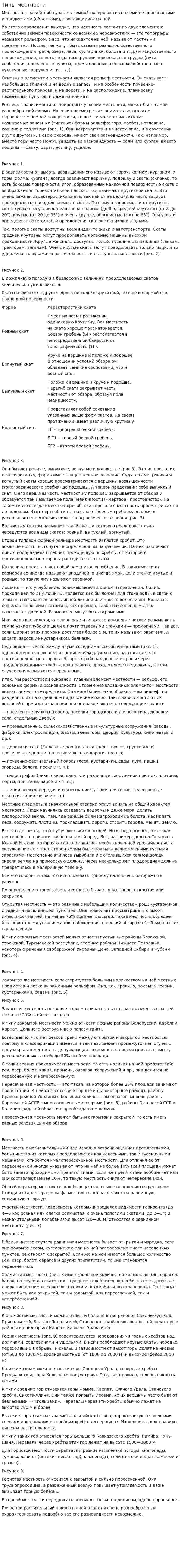 Типы местности