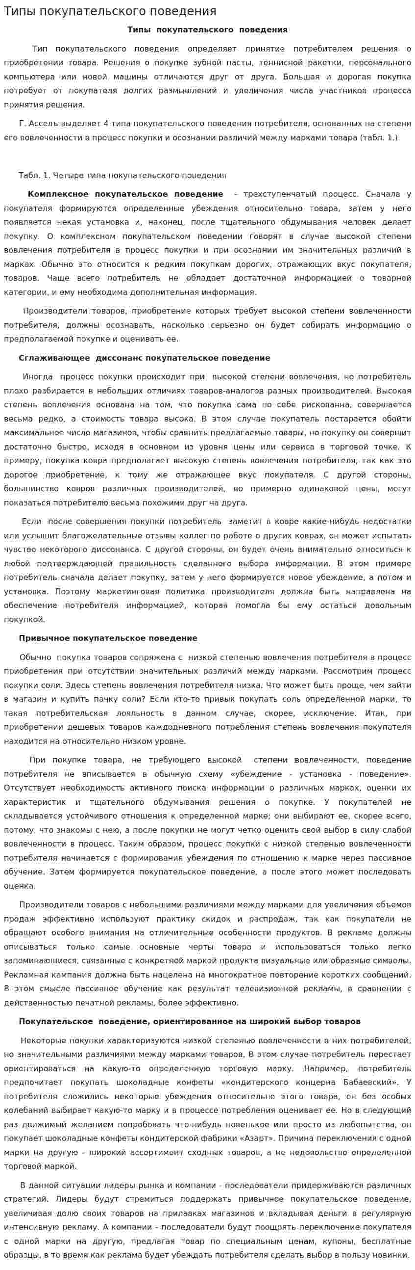 Типы покупательского поведения