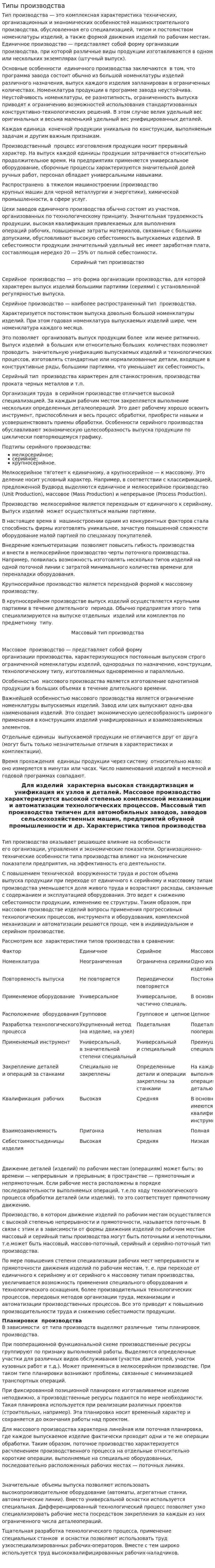 Типы производства. 7