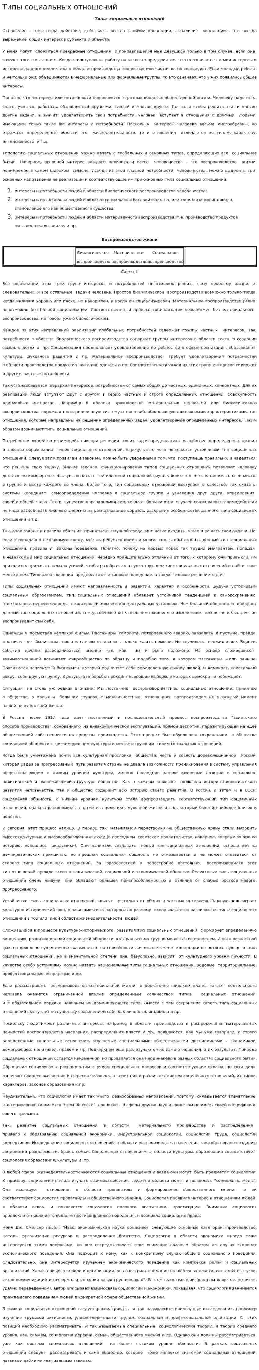 Типы социальных отношений