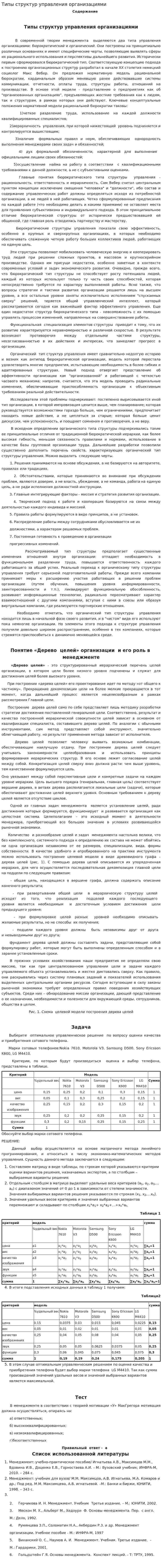 Типы структур управления организациями