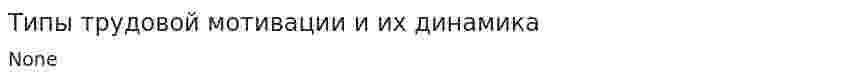 Типы трудовой мотивации и их динамика