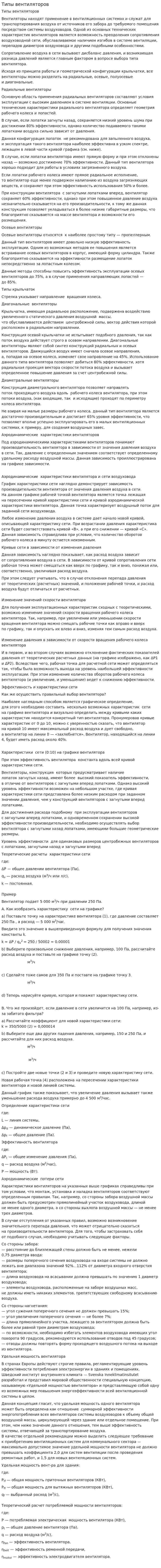 Типы вентиляторов