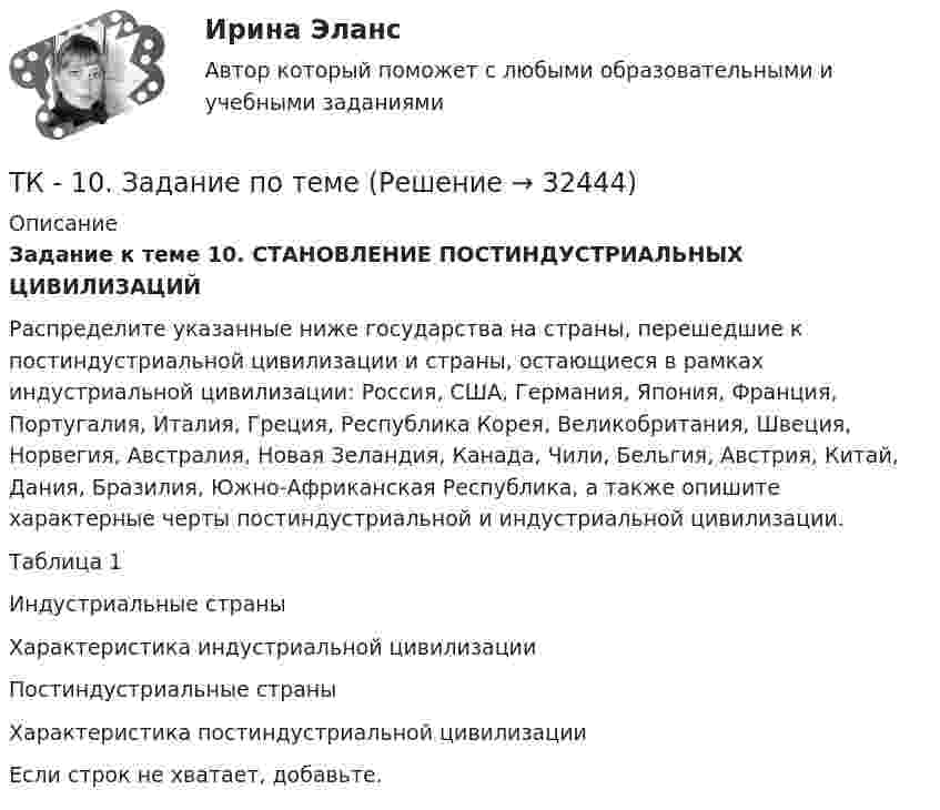      
          Описание
          Задание к теме 10. СТАНОВЛЕНИЕ ПОСТИНДУСТРИАЛЬНЫХ ЦИВИЛИЗАЦИЙ  	Распределите указанные ниже государства на страны, перешедшие к постиндустриальной цивилизации и страны, остающиеся в рамках индустриальной цивилизации: Россия, США, Германия, Япония, Франция, Португалия, Италия, Греция, Республика Корея, Великобритания, Швеция, Норвегия, Австралия, Новая Зеландия, Канада, Чили, Бельгия, Австрия, Китай, Дания, Бразилия, Южно-Африканская Республика, а также опишите характерные черты постиндустриальной и индустриальной цивилизации.                                                                                                                   Таблица 1   Индустриальные страны Характеристика индустриальной цивилизации          Постиндустриальные страны Характеристика постиндустриальной цивилизации         	Если строк не хватает, добавьте.  
            
            
            ТК-10. Задание Какие сделки подлежат нотариальному удостоверению. Каков порядок нотариального удостоверения сделок?ТК - 10. Задание по темеТК-10 задача по бизнес-планированиюТК – 10 Итоговое контрольное задание по темам Раздела I «Философия и ее исторические типы»ТК – 10. Итоговое контрольное задание по темам Раздела I  «Философия и ее исторические типы»ТК – 10. Практическое задание к теме 7  «Прямые региональные и местные налоги»ТК – 10. Практическое задание к теме 7  «Прямые региональные и местные налоги»💯 (ТИУ, Эдукон-2, Физика, Тест 4) Физика. Оптика. Физика атома и атомного ядра / Тест для самопроверки по теме Поляризация света (10 вопросов с правильными ответами)💯 (ТИУ, Эдукон-2, Физика, Тест 5) Физика. Оптика. Физика атома и атомного ядра / Тест для самопроверки по теме Дисперсия света (10 вопросов с правильными ответами)ТИУ Энергоснабжение Практическая работа 1ТИУ Энергоснабжение Практическая работа 2  Вариант 1  Расчет расхода теплоты на предприятииТИУ Энергоснабжение Практическая работа 3 Вариант 1  Температурный режим работы теплосетиТК – 10. ЗаданиеТК-10. Задание