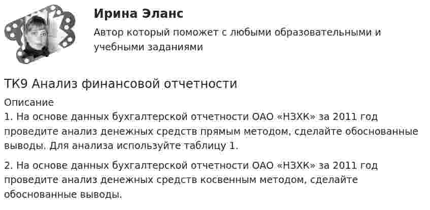      
          Описание
          1.                На основе данных бухгалтерской отчетности ОАО «НЗХК» за 2011 год проведите анализ денежных средств прямым методом, сделайте обоснованные выводы. Для анализа используйте таблицу 1.	2. На основе данных бухгалтерской отчетности ОАО «НЗХК» за 2011 год проведите анализ денежных средств косвенным методом, сделайте обоснованные выводы.  
            
            
            ТК-8 экономический анализТК9 Анализ финансовой отчетностиТК-9, Аудит, 4 курс, СИБУПКТК - 9. Выполнение письменного задания (презентация компании) Используйте интернет чтобы найти информацию о местной или международной компании. Выберите наиболее интересную информацию и сделайте презентацию компании по плану. Объем презентации – 200 – 250 слов. Образец презентации компании вы можете прочитать в материалах Темы 2 (Pizza Hut).ТК – 9. Задание 1. Развитие отечественной политической экономии. Классическая политэкономия стала проникать в Россию во второй половине XVIII в. Ее официальное признание и преподавание в университетах начались, так же как и в Западной Европе, с XIX в. В то же время по своему экономическому и политическому развитию Россия отставала от Запада.ТК- 9 Задание За отчетный период осуществлены следующие операции: 1. Выручка от их реализации составила 531 000 руб. (в том числе НДС 18% - ? руб.). Расходы составили 420 000 руб., из них: - прямые - 320 000 руб.; - общепроизводственные - 60 000 руб.;ТК 9 Основы аудитаТК 7 Финансовый менеджмент (часть 1)ТК – 8. Задание. 1. Оптимальное поведение потребителя и оптимальное поведение производителя. Цели и критерии их достижения. 2. Заполнить пропуски в таблице, где Q - объём производства фирмы,ТК - 8. Задание Бюджетная система и бюджетный процессТК - 8 Задание Ведомость остатков на начало отчетного периода: № п/п наименование Дт Кт 1 Расчеты с поставщиками и подрядчиками 850 000,00 За отчетный период осуществлены следующие операции:ТК-8. Задание Дайте характеристику арбитражному управляющему, его правовому статусу, роли в период проведения процедур банкротства.ТК - 8. Задание К ТЕМЕ 6 Комплексный экономический анализ хозяйственной деятельностиТК – 8. Практическое задание к теме 6 «Прямые федеральные налоги»