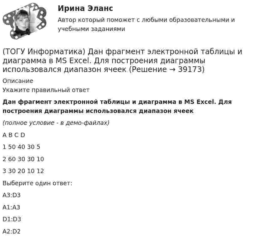     
          Описание
          Укажите правильный ответДан фрагмент электронной таблицы и диаграмма в MS Excel. Для построения диаграммы использовался диапазон ячеек(полное условие - в демо-файлах)A	B	С	D1	50	40	30	52	60	30	30	103	30	20	10	12Выберите один ответ:A3:D3 A1:A3 D1:D3 A2:D2   
            
            
            (ТОГУ Информатика) Данный элемент окна называется(ТОГУ Информатика) Дан фрагмент электронной таблицы и диаграмма в MS Excel. Для построения диаграммы использовался диапазон ячеек(ТОГУ Информатика) Дан фрагмент электронной таблицы и диаграмма в MS Excel. Для построения диаграммы использовался диапазон ячеек(ТОГУ Информатика) Для выделения несмежных файлов в папке необходимо выполнить щелчки мышью по значкам выделяемых файлов(ТОГУ Информатика) Для изменения межстрочного интервала в документе MS Word можно использовать кнопку(ТОГУ Информатика) Для создания на Рабочем столе ярлыка папки необходимо выполнить:(ТОГУ Информатика) Для сохранения измененного документа под другим именем или в другом местенеобходимо выбрать команду(ТОГУ) Интенсивность движения – это(ТОГУ) Интервал, в котором гарантированно находится точка, соответствующая оптимальному значению функции f, называется(ТОГУ Информатика) JPEG является(ТОГУ Информатика) Microsoft Excel относится к семейству программ(ТОГУ Информатика) Адрес WEB-страницы для просмотра в браузере начинается с(ТОГУ Информатика) Буфер обмена используется при выполнении операций(ТОГУ Информатика) В электронных таблицах MSExcelвыделена группа ячеек A1:D2. В эту группу входит ... ячеек