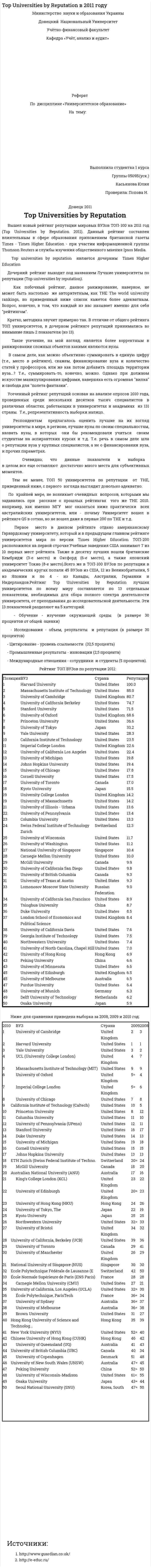 Top Universities by Reputation в 2011 году