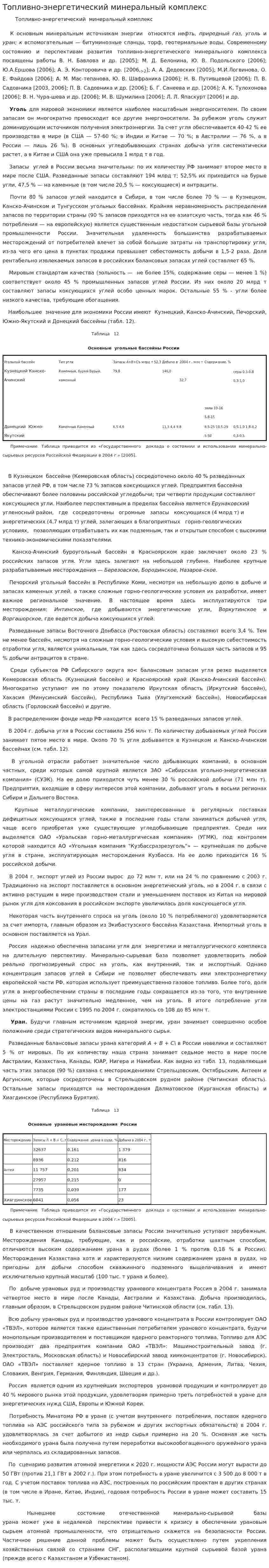 Топливно-энергетический минеральный комплекс