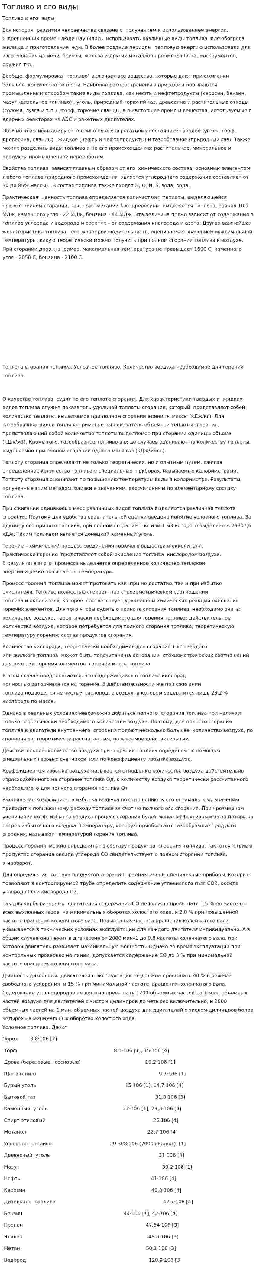 Топливо и его виды