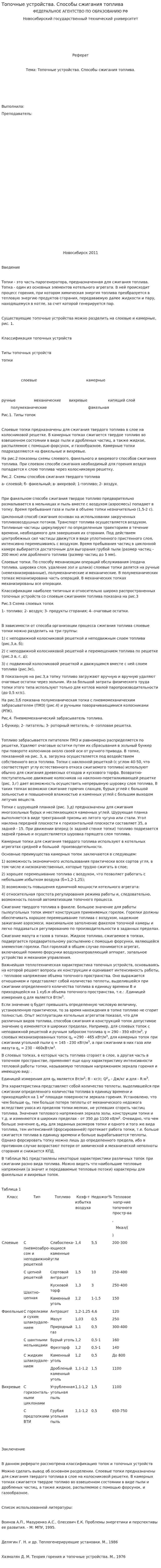 Топочные устройства. Способы сжигания топлива