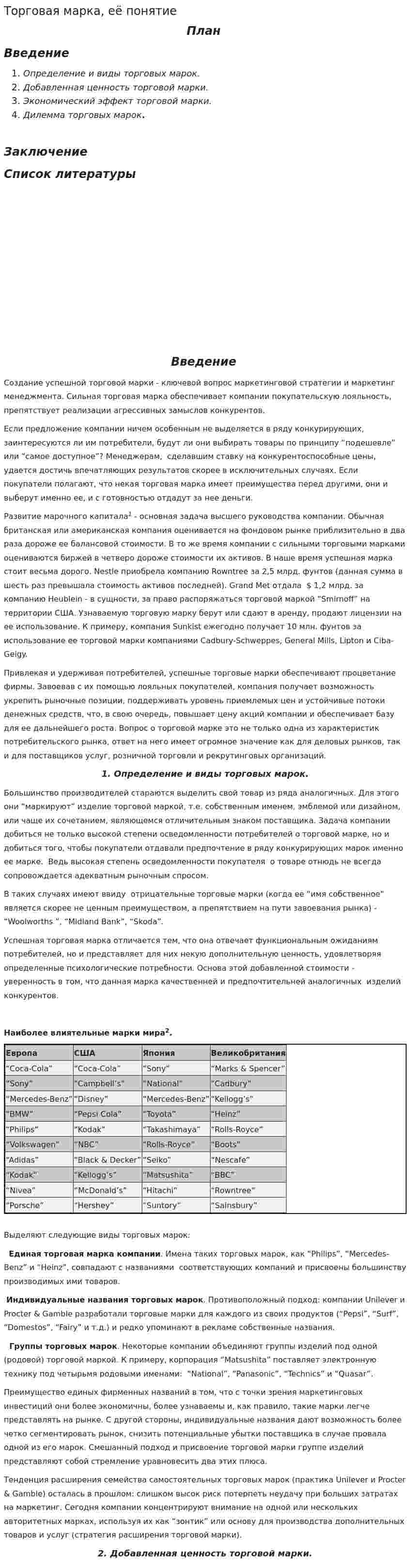 Торговая марка, её понятие