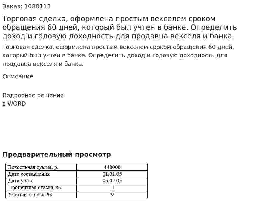 Торговая сделка, оформлена простым векселем сроком обращения 60 дней, который был учтен в банке. Определить доход и годовую доходность для продавца векселя и банка. 