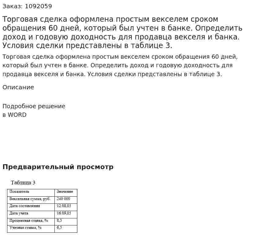 Торговая сделка оформлена простым векселем сроком обращения 60 дней, который был учтен в банке. Определить доход и годовую доходность для продавца векселя и банка. Условия сделки представлены в таблице 3. 