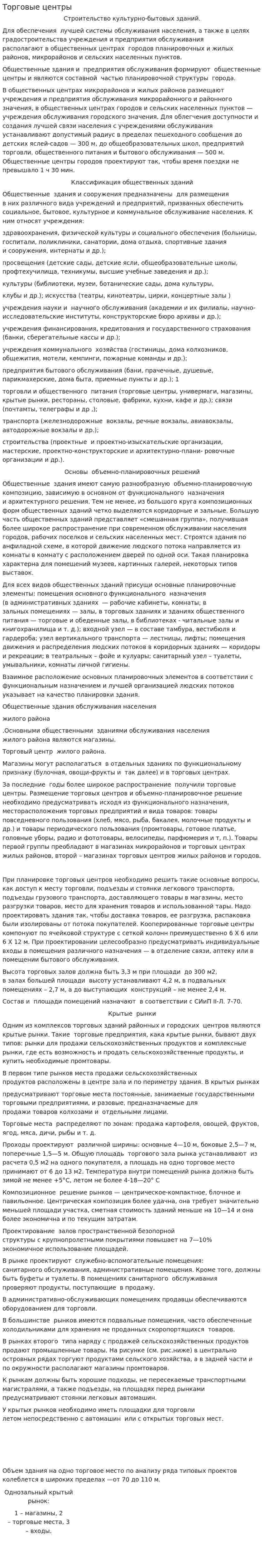 Торговые центры