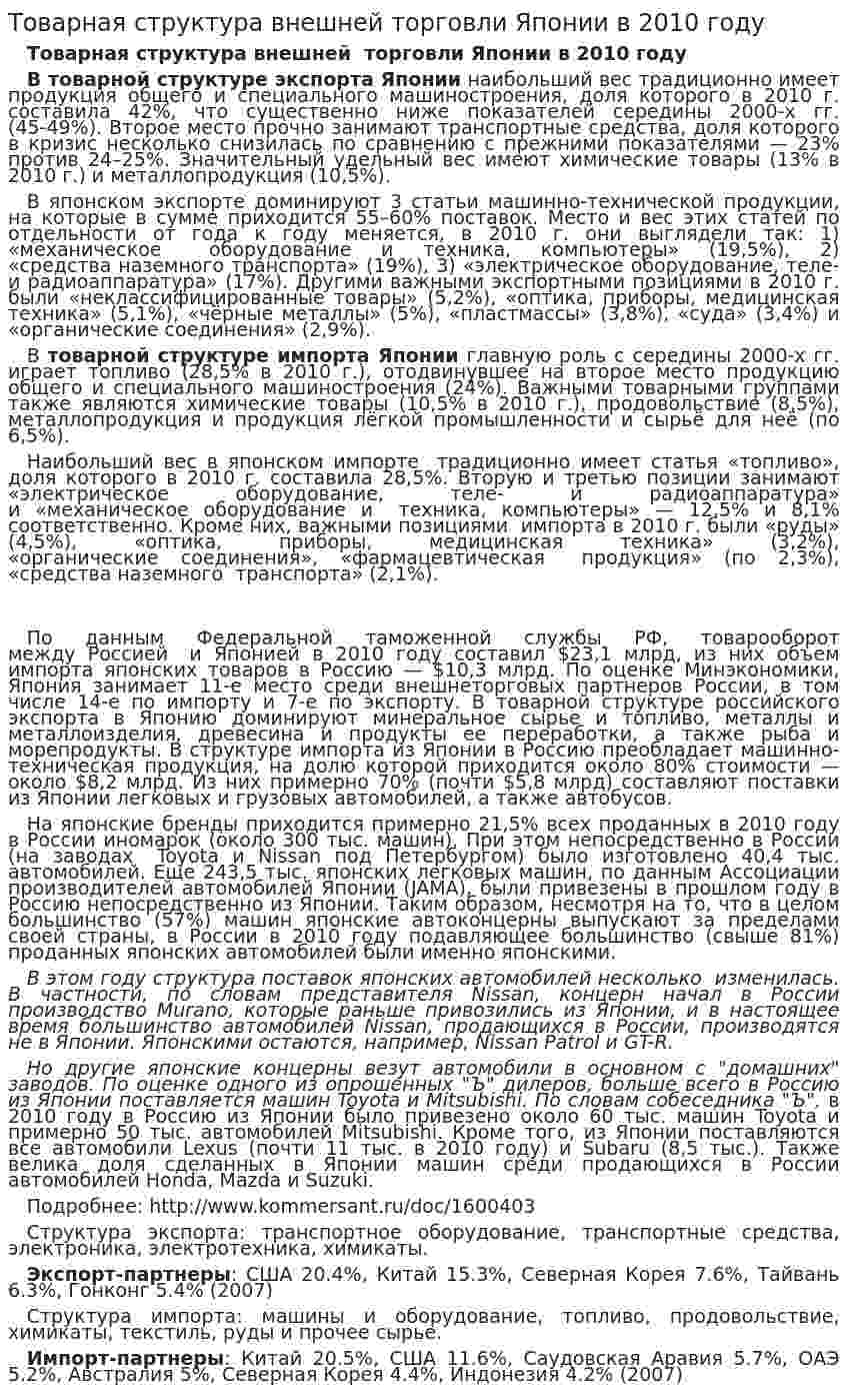 Товарная структура внешней торговли Японии в 2010 году