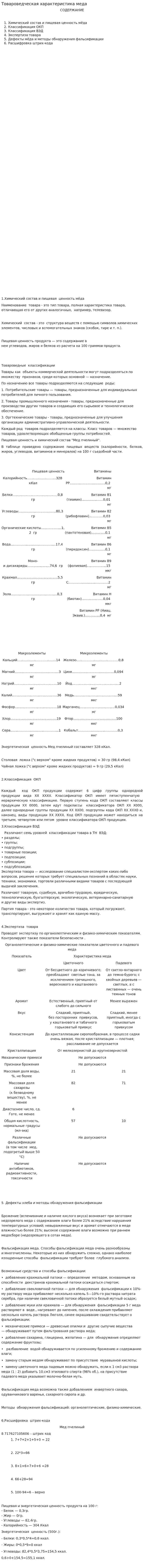 Товароведческая характеристика меда