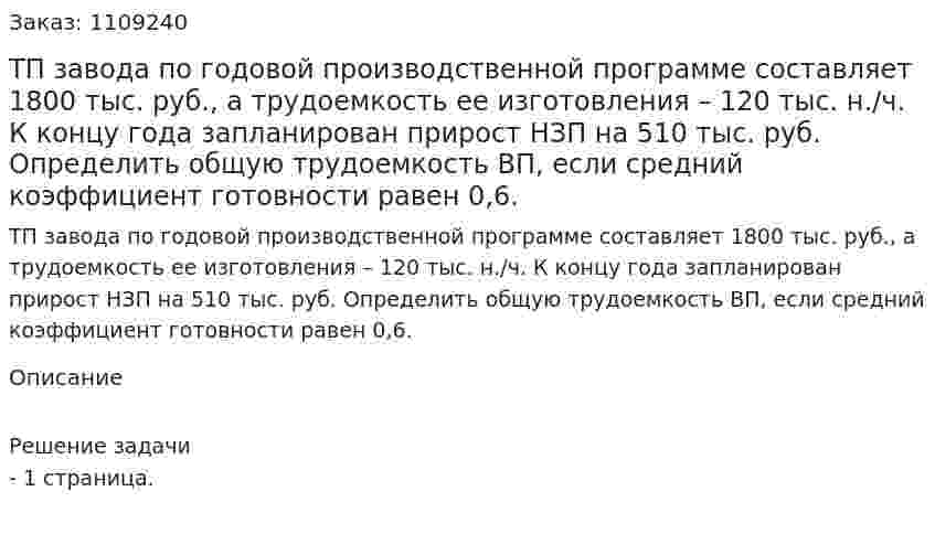 ТП завода по годовой производственной программе составляет 1800 тыс. руб., а трудоемкость ее изготовления – 120 тыс. н./ч. К концу года запланирован прирост НЗП на 510 тыс. руб. Определить общую трудоемкость ВП, если средний коэффициент готовности равен 0,6. 