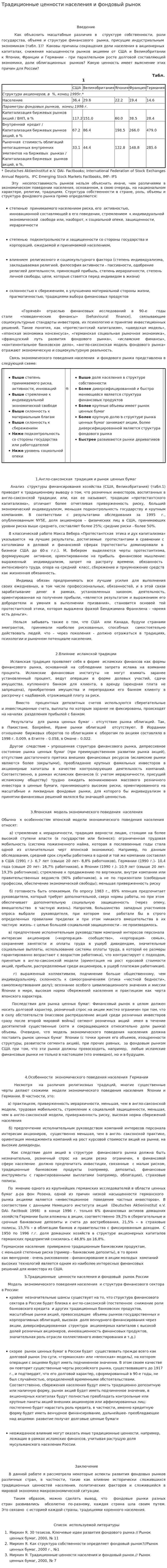 Традиционные ценности населения и фондовый рынок