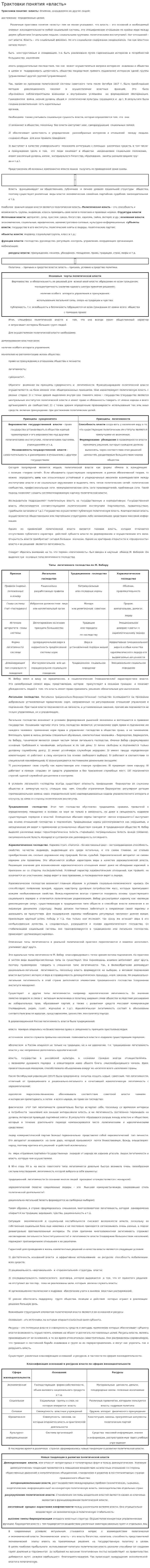 Трактовки понятия «власть»
