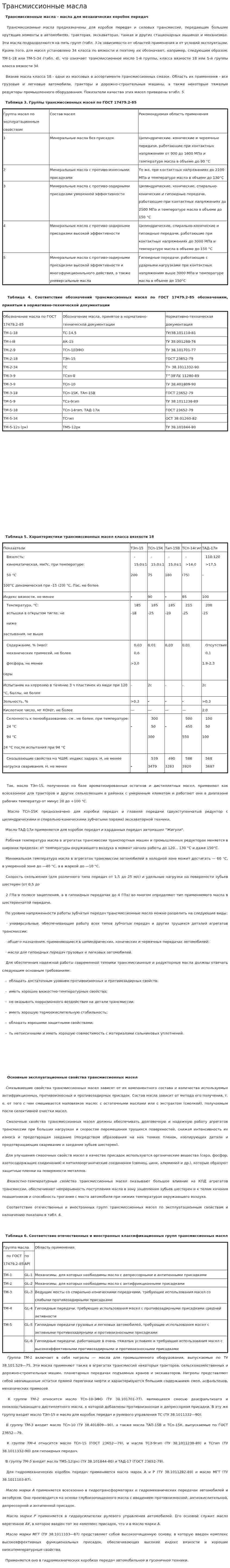 Трансмиссионные масла