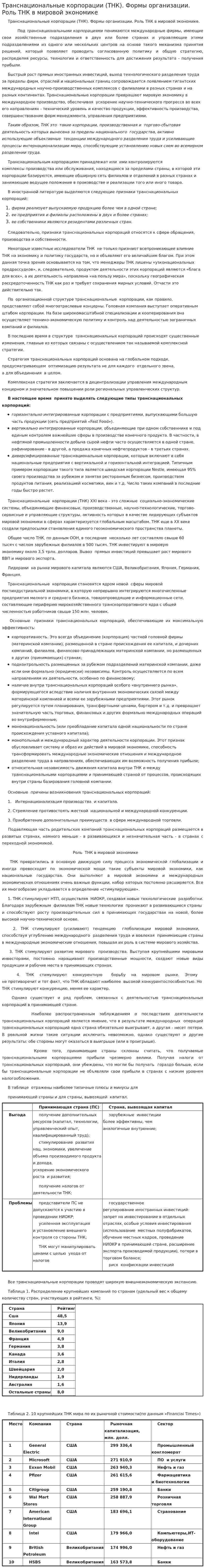Транснациональные корпорации (ТНК). Формы организации. Роль ТНК в мировой экономике
