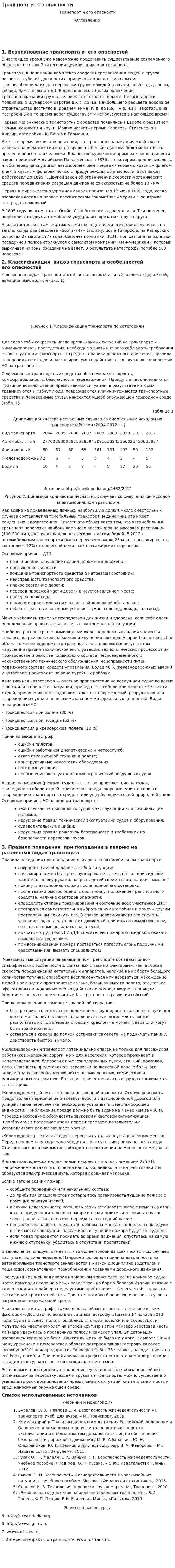 Транспорт и его опасности