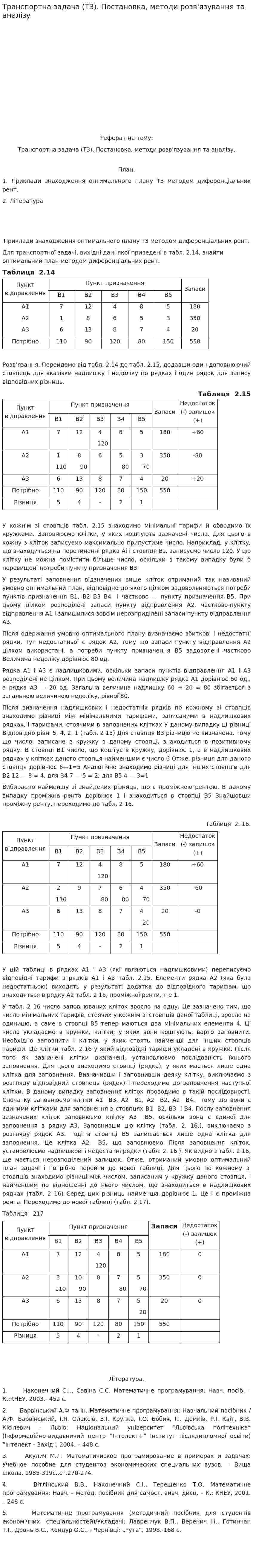 Транспортна задача (ТЗ). Постановка, методи розв'язування та аналізу