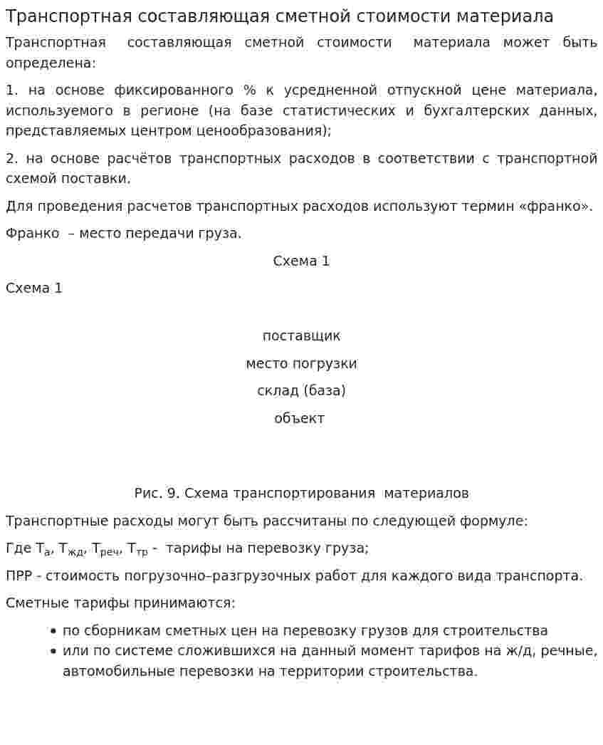 Транспортная составляющая сметной стоимости материала