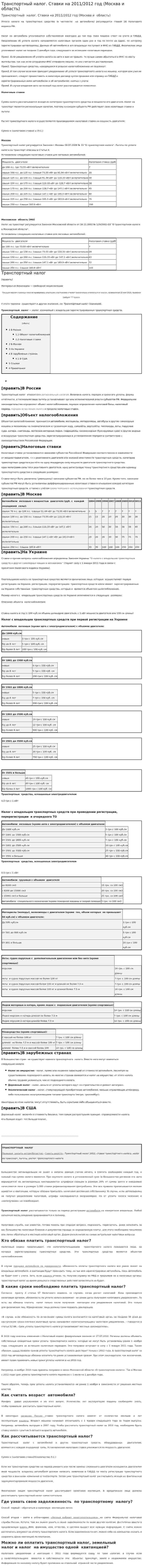 Транспортный налог. Ставки на 2011/2012 год (Москва и область)