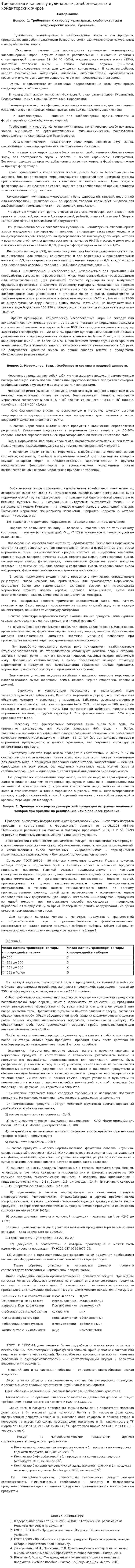 Требования к качеству кулинарных, хлебопекарных и кондитерских жиров